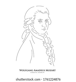 Wolfgang Amadeus Mozart(27 January 1756 – 5 December 1791) A Master Of Historical Music. Line Drawing Portrait Illustration.
