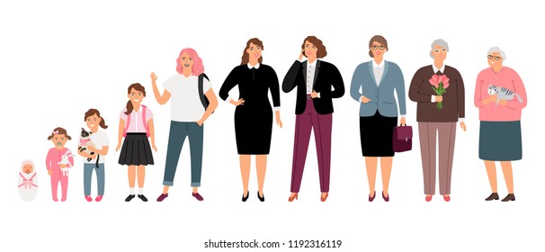 Woman age stages. Cartoon female ages process, teenager girl and young adult, mother and aged grandmother, women generations characters, vector illustration