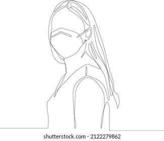 A woman always wears a mask to avoid covid-19. Temporary hand painting using black and white background. Vector illustrations. Covid-19. Pandemic