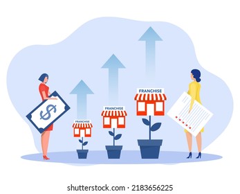 woman analyst growth plants with Real estate business Franchise shop business SME Flat vector illustration.