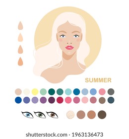 Woman appearance color type summer. Woman portrait. Fashion guide chart with analysis of skin tone color type, hairs, eyes, makeup palette and clothes. Vector illustration