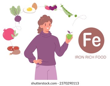 Woman  with an apple in her hand. Iron rich foods. Diet with low hemoglobin levels. Products that help prevent anemia. 