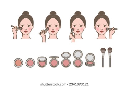 Woman applying blush (blusher) and brush_power (blusher  shadow) viewed from different angle