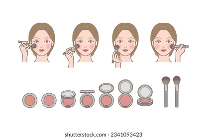 Woman applying blush (blusher) with a brush_power (blusher, shadow) viewed from a different angle