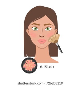 Woman Applying Blush On Cheeks With Brush On White Background.