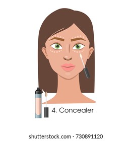 Woman applying concealer on face with small brush to cover dark circles.