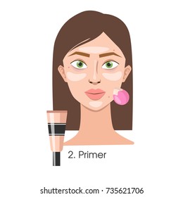 Woman applying primer on face with beauty sponge.