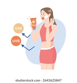 Woman applying sunscreen to protect skin from UVA and UVB rays. Flat style skincare and self care illustration isolate on a white background.