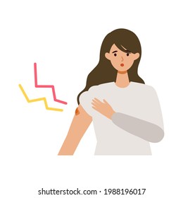 Woman with arm  pain  after getting her COVID-19 vaccine. Concept for coronavirus vaccination. Vector flat illustration.