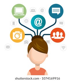 woman avatar with social network icons