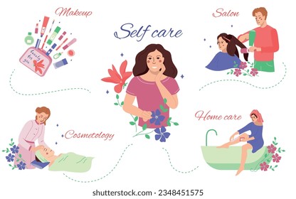 Woman beauty care flat background composition with flowchart of images representing different routines with ornate text vector illustration