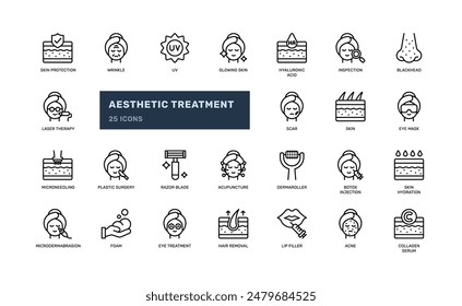 Woman beauty treatment for aesthetic and healthy skincare therapy detailed outline line icon set