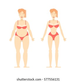 woman before and after. vector illustrator. bring the figure in order. body Transformation