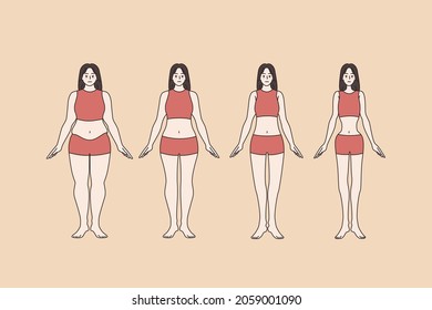 El cuerpo de la mujer en diferentes categorías de peso. Ilustración de la pérdida de peso femenino, dieta y plan nutricional. Un estilo de vida saludable, haciendo deportes. Sobrepeso, forma normal y delgada de una chica. Ilustración vectorial. 