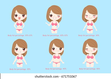 woman with body fat percentage on the blue background