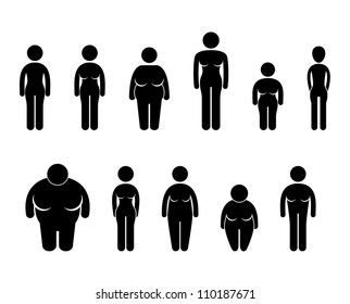 Woman Body Figure Size Icon Symbol Sign Pictogram