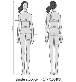 Woman body measurement chart. Female figure: front and back views. Vector.