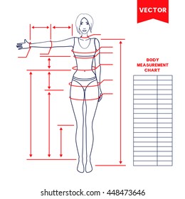 Woman body measurement chart. Scheme for measurement human body for sewing clothes, dieting. Figure of the girl, model in underwear, swimwear. Template for sewing, fitness, healthy lifestyle.