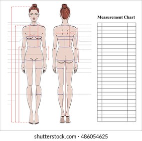 Dressmaking Measurement Chart
