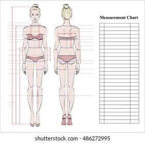 Dressmaking Measurement Chart
