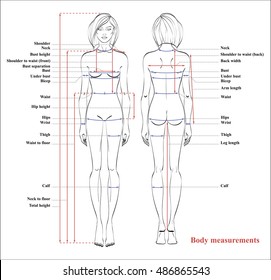 Body Measurement Chart Images Stock Photos Amp Vectors Shutterstock