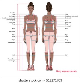 Woman body measurement chart. Scheme for measurement human body for sewing clothes. Female figure: front and back views. Young african american woman in sports wear. Vector.

