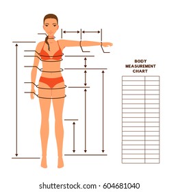 Woman body measurement chart. Scheme for measurement human body for sewing clothes, dieting. Figure of the girl, model in underwear, swimwear. Template for sewing, fitness, healthy lifestyle.