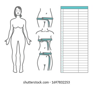 Woman body measurement. Scheme of measurement human body. Table for entries and notes. Vector template for sewing clothes, dieting, fitness. For your design