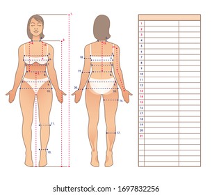 Woman body measurement. Scheme of measurement human body. Table for entries. Front and back view. Vector template for sewing clothes, dieting, fitness. For your design