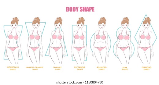 woman with body shape concept on the white background