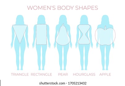 Woman Body Shape Triangle, Rectangle, Apple, Pear And Hourglass