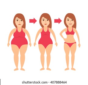 woman body transformation from fat to slim.weight loss concept illustration isolated on white background