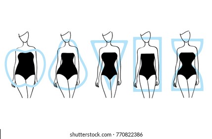 Woman body types. Apple, pear, triangle, rectangle, hourglasses shapes. Vector