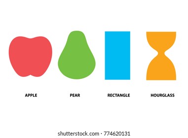 Woman body types icons. Vector