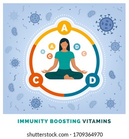 Woman boosting her immune system with vitamins A, C and D, healthcare and prevention concept