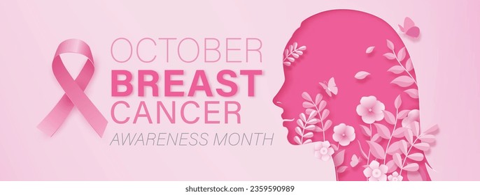 Woman breast cancer awareness month banner background decoration with pink ribbon symbol