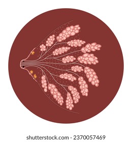 Innenstruktur der weiblichen Brust im Folkstil. Handgezeichnete Brustdrüse als Symbol der Mutterschaft. Aufkleber oder Abzeichen im Kreis.