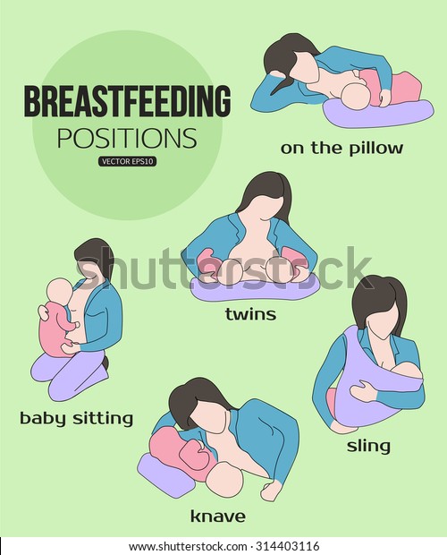 Woman Breastfeeding Child Different Poses Vector Stock Vector (Royalty ...