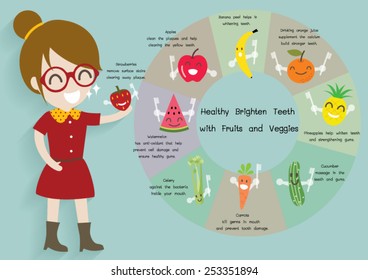 Woman bright smile with fruits vector cartoon.