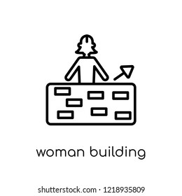 Woman Building a Wall icon. Trendy modern flat linear vector Woman Building a Wall icon on white background from thin line Ladies collection, editable outline stroke vector illustration