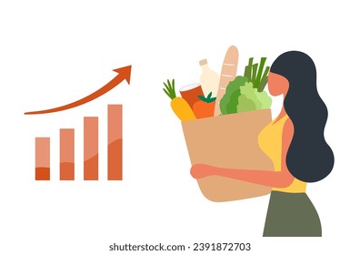 Una mujer compra alimentos de comestibles en un carrito de compras con un gráfico alto. Costo de la vida, aumento del precio de los alimentos, ilustración vectorial de la inflación económica