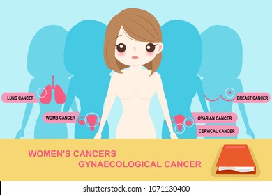 woman cancer concept on the blue background