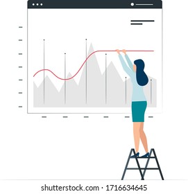 Woman changes the results of the graph