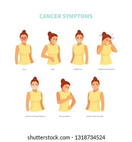 Woman character with common cancer symptoms. Vector medical illustration