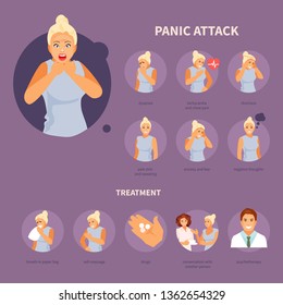 Woman character with panic attack symptoms. Medical vector infographics, poster