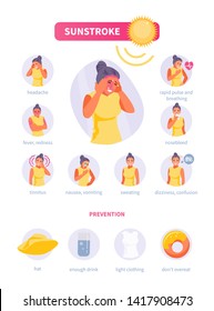 Woman Character Suffering From Sunstroke. Symptoms And Prevention Of Heat Stroke. Medical Vector Infographics, Poster