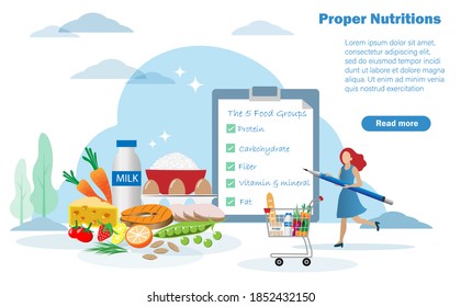 Woman checking list of the 5 food groups, carbohydrates, protein, fiber, fruits and mineral and fat in shopping cart. Healthy nutrition and diet concept