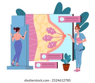 Woman with chest Xray. Woman in medical uniform makes breast scan of young girl. Healthcare and medicine. Diagnosis and treatment. Flat vector illustration isolated on white background