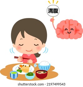 A woman chewing and eating well and a brain that gives signs of satiety, 'satiety' svg
