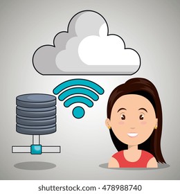 woman cloud wifi icons